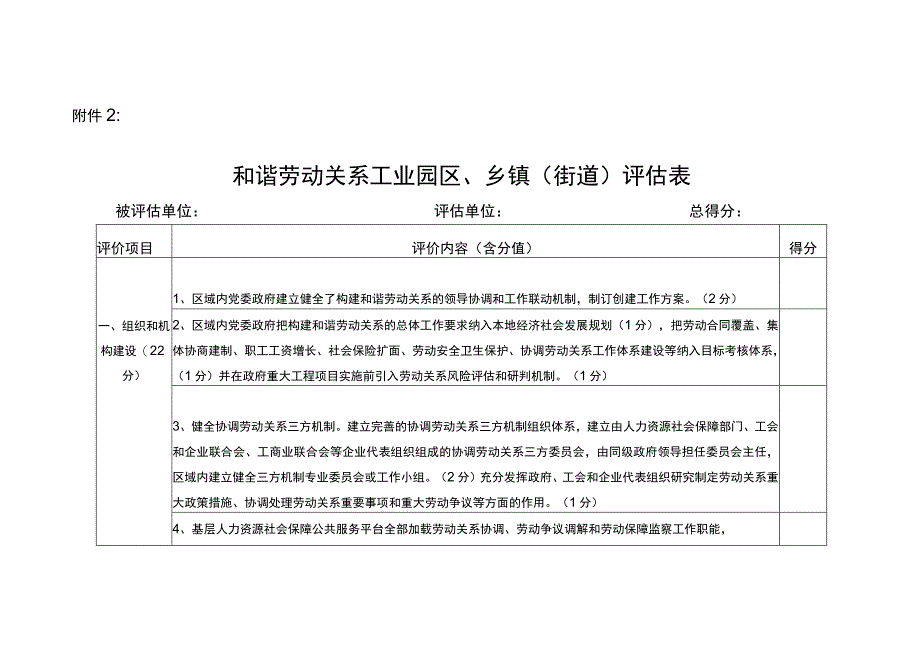 和谐劳动关系工业园区、乡镇（街道）评估表_第1页