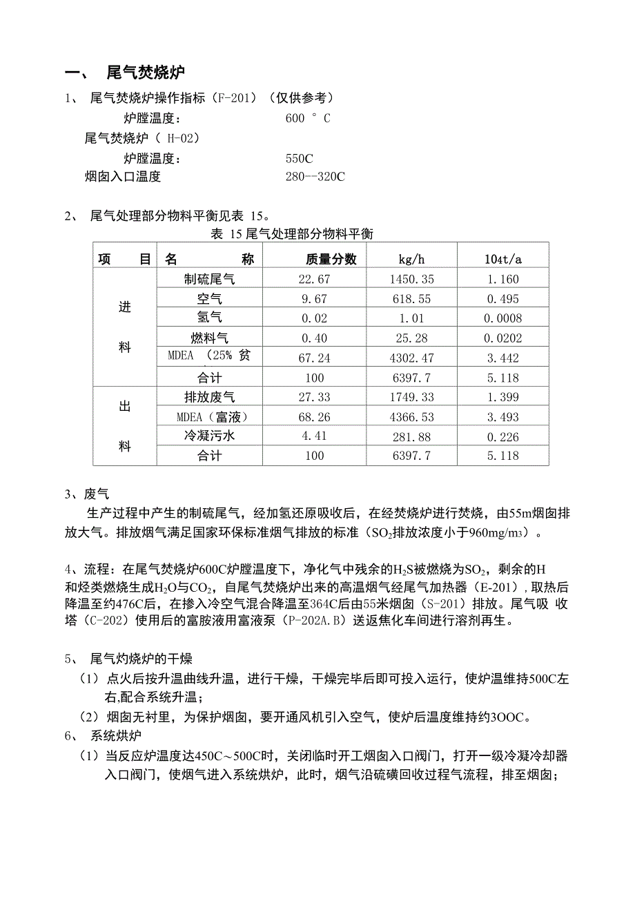 尾气焚烧炉操作规程_第3页