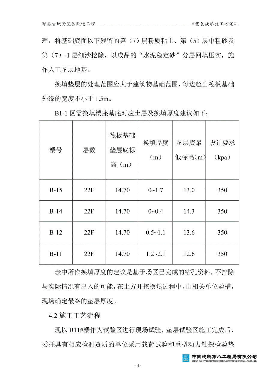 基础换填垫层设计施工方案.doc_第4页