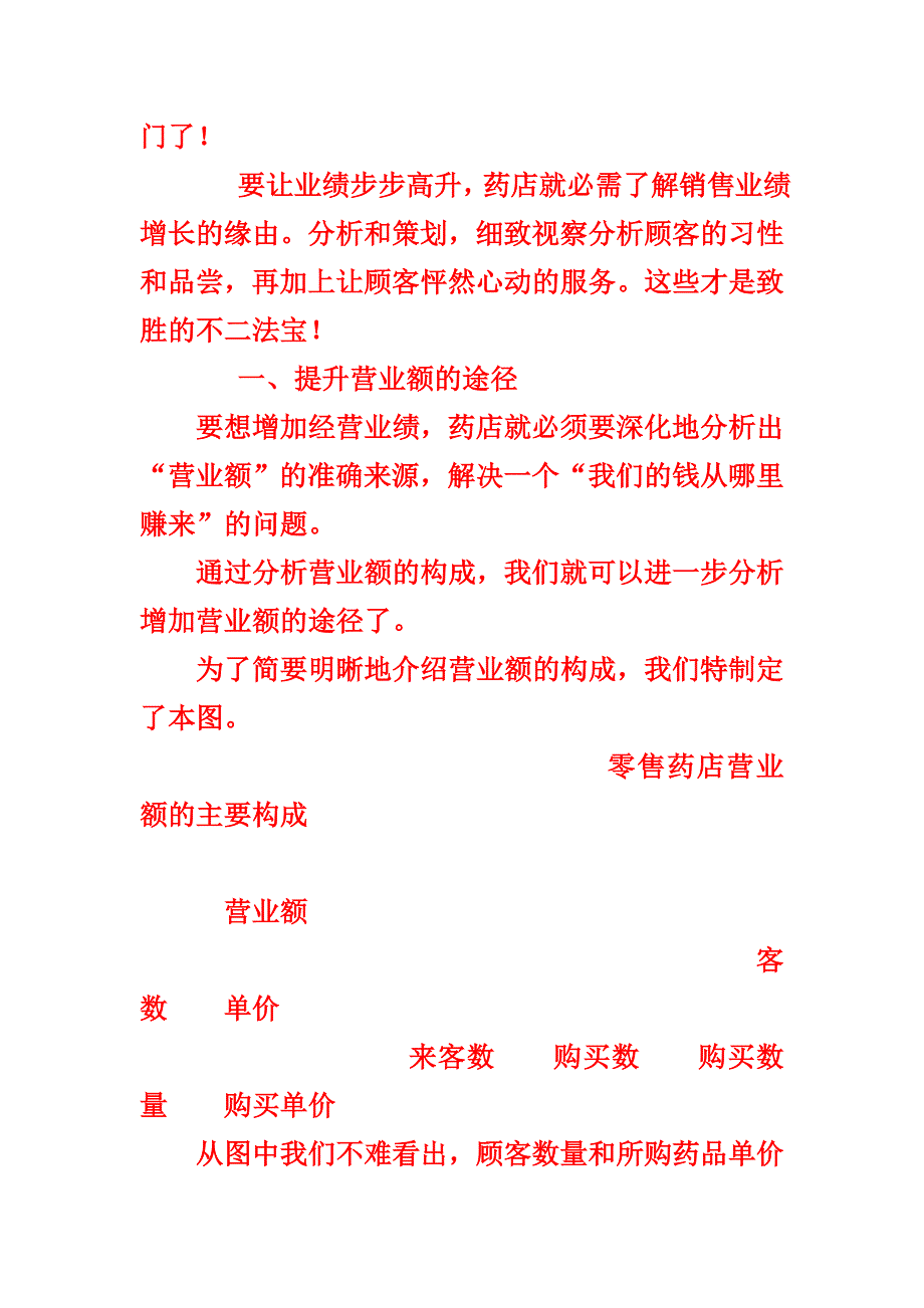 如何经营好一家药店_第2页