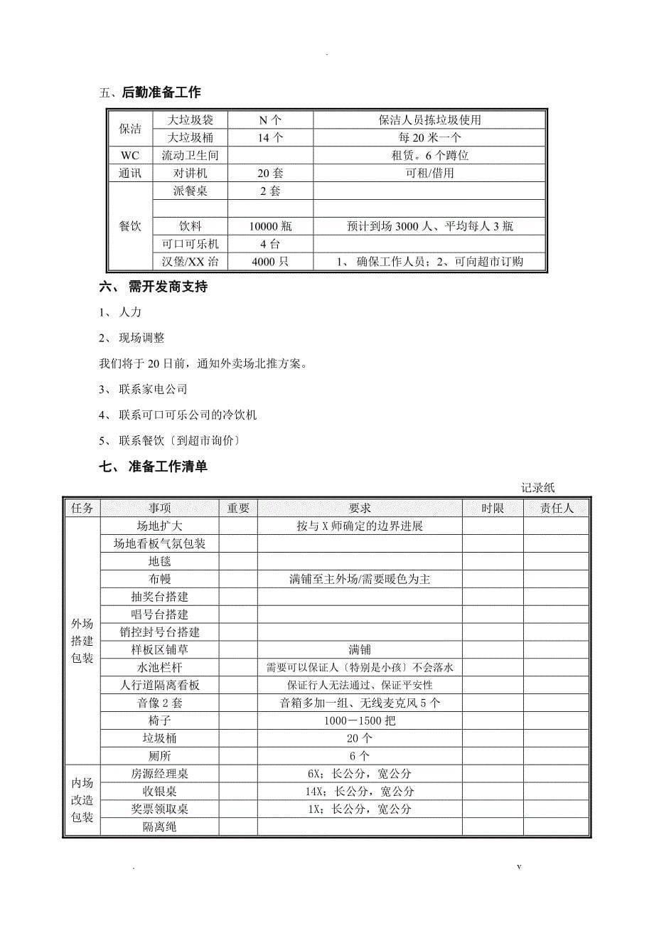 培训-开盘策划实施方案_第5页