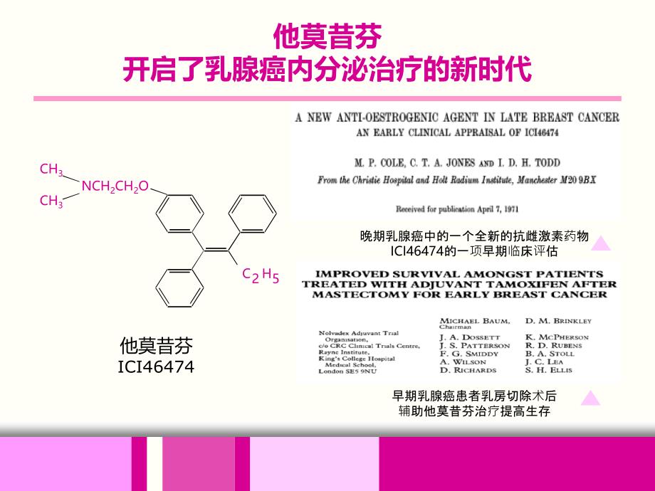 最新乳腺癌内分泌治疗的临床思考ppt精选PPT文档_第4页