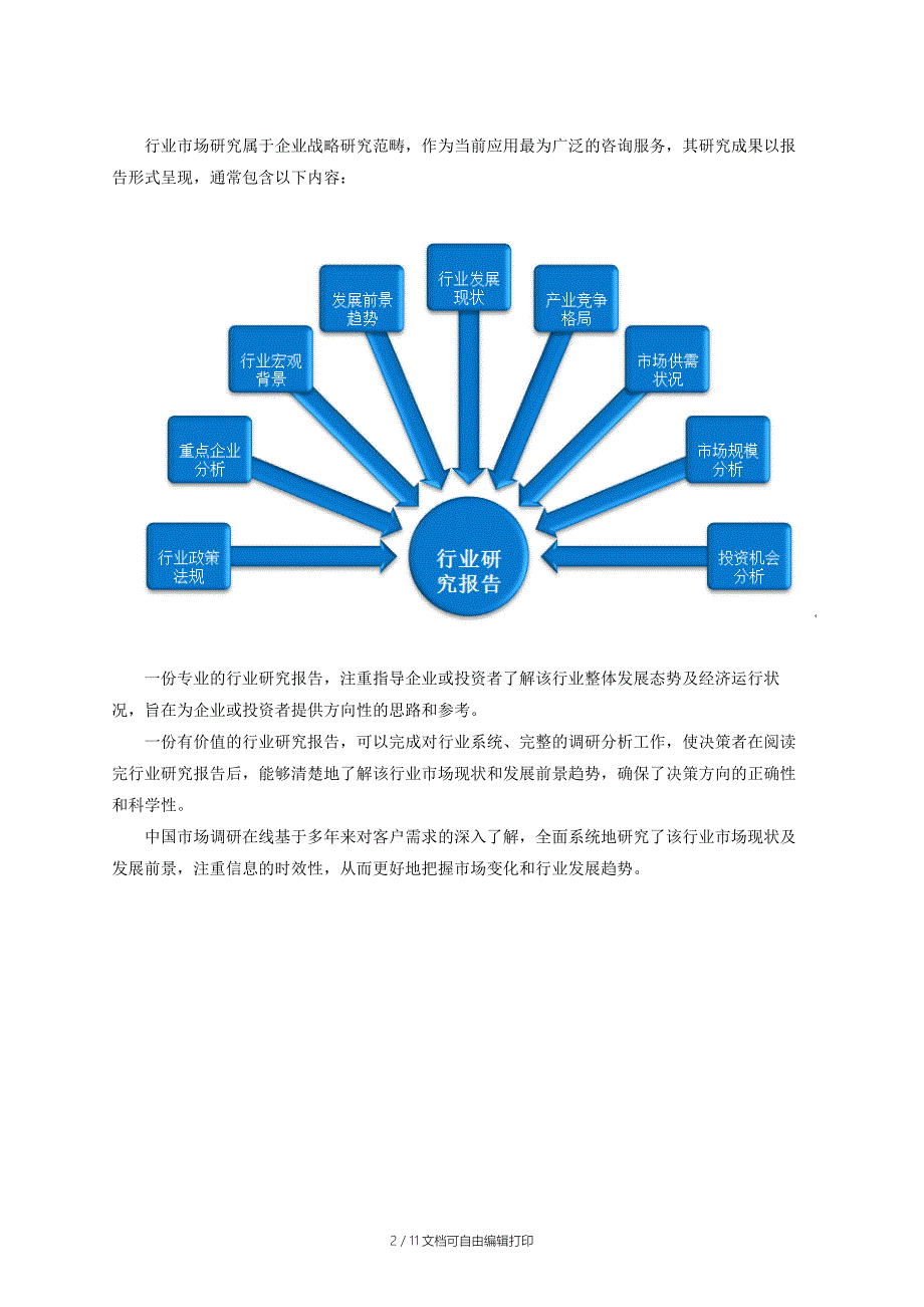 中国化妆品ODM行业发展研究分析报告_第2页