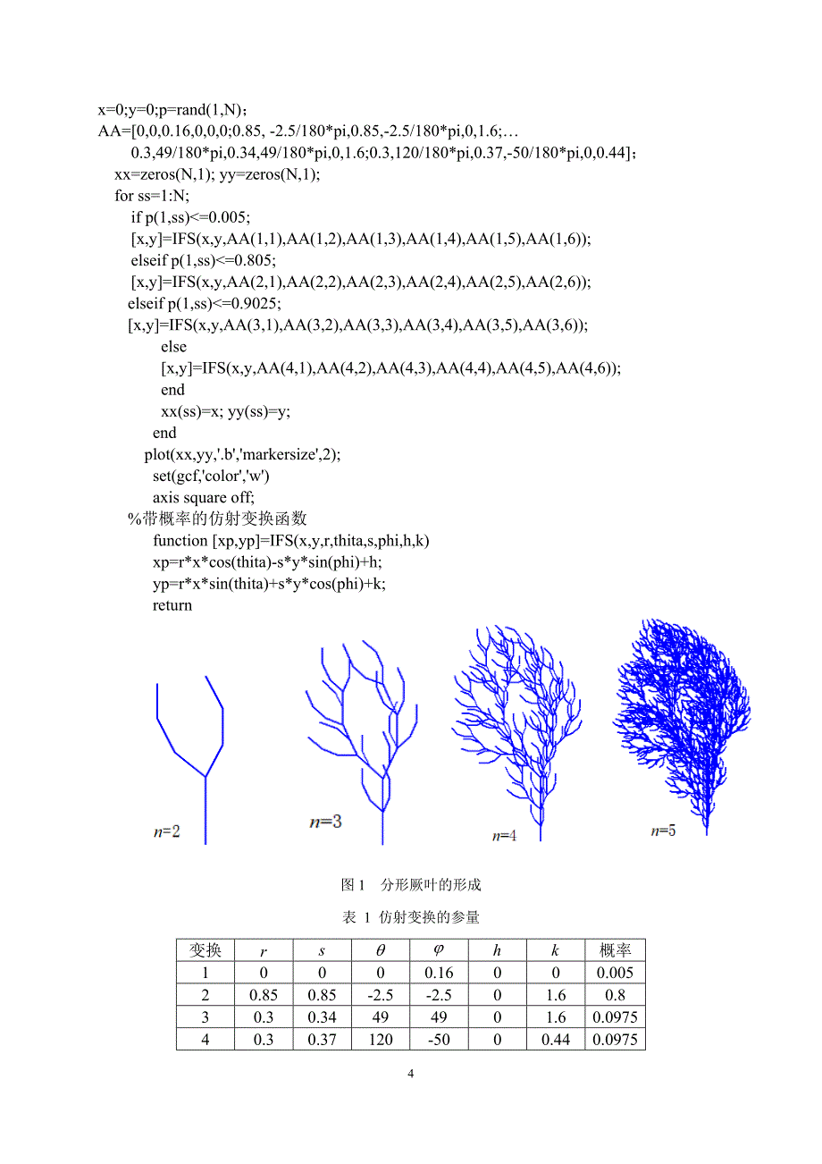 MATLAB在材料化学方面的应用课程设计_第4页