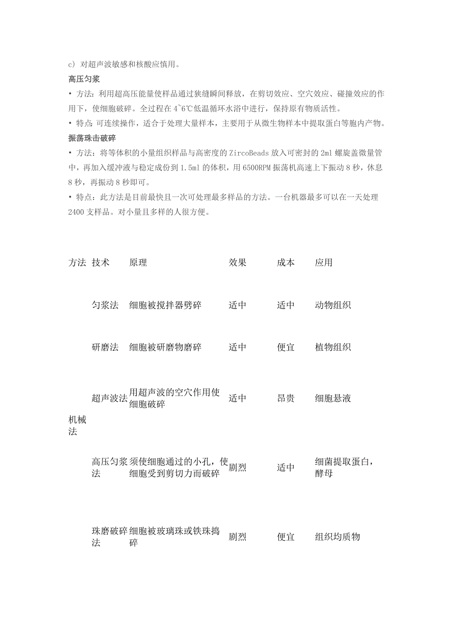 细胞破碎技术与方法_第4页