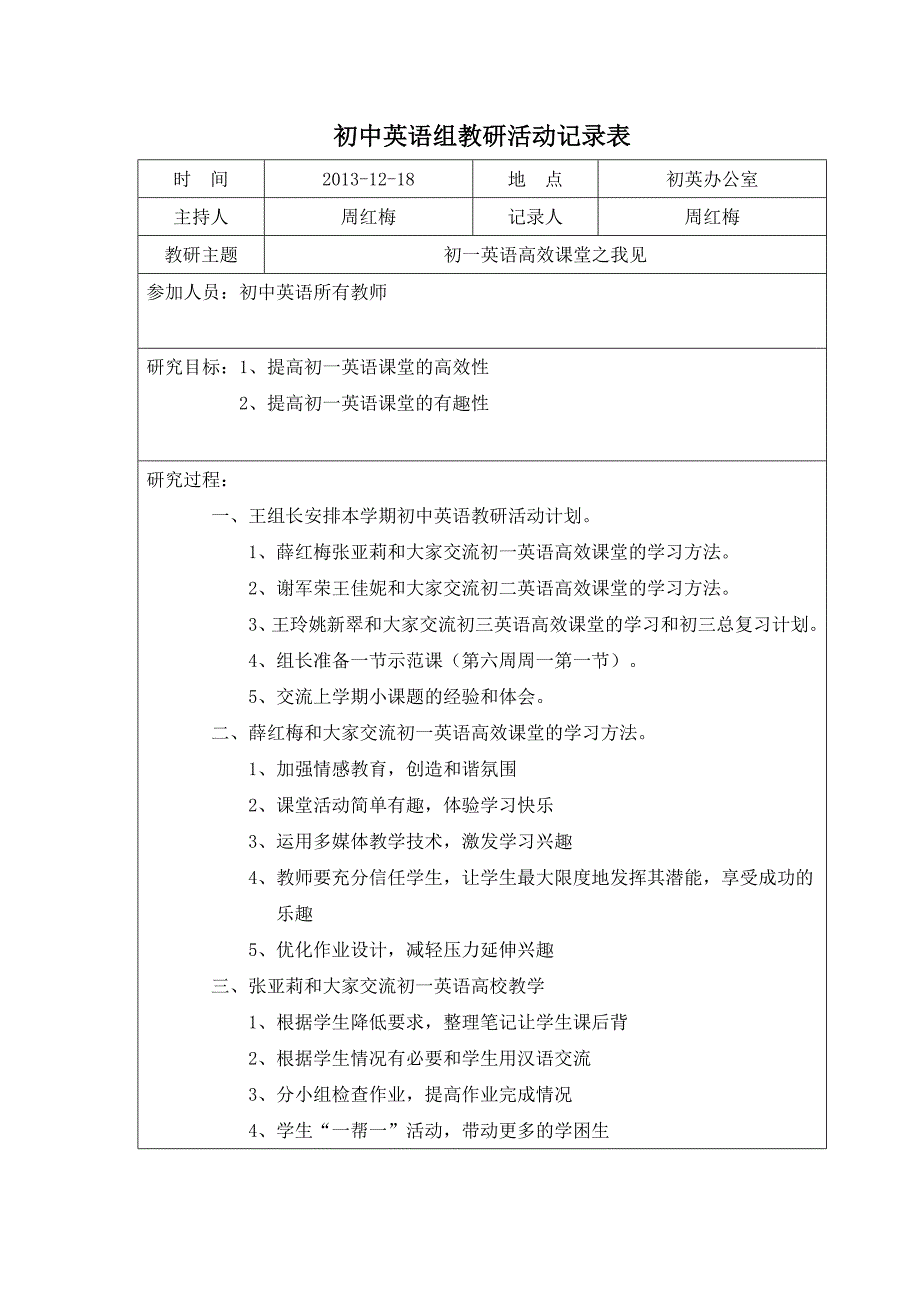 初中英语组教研活动记录表_第1页