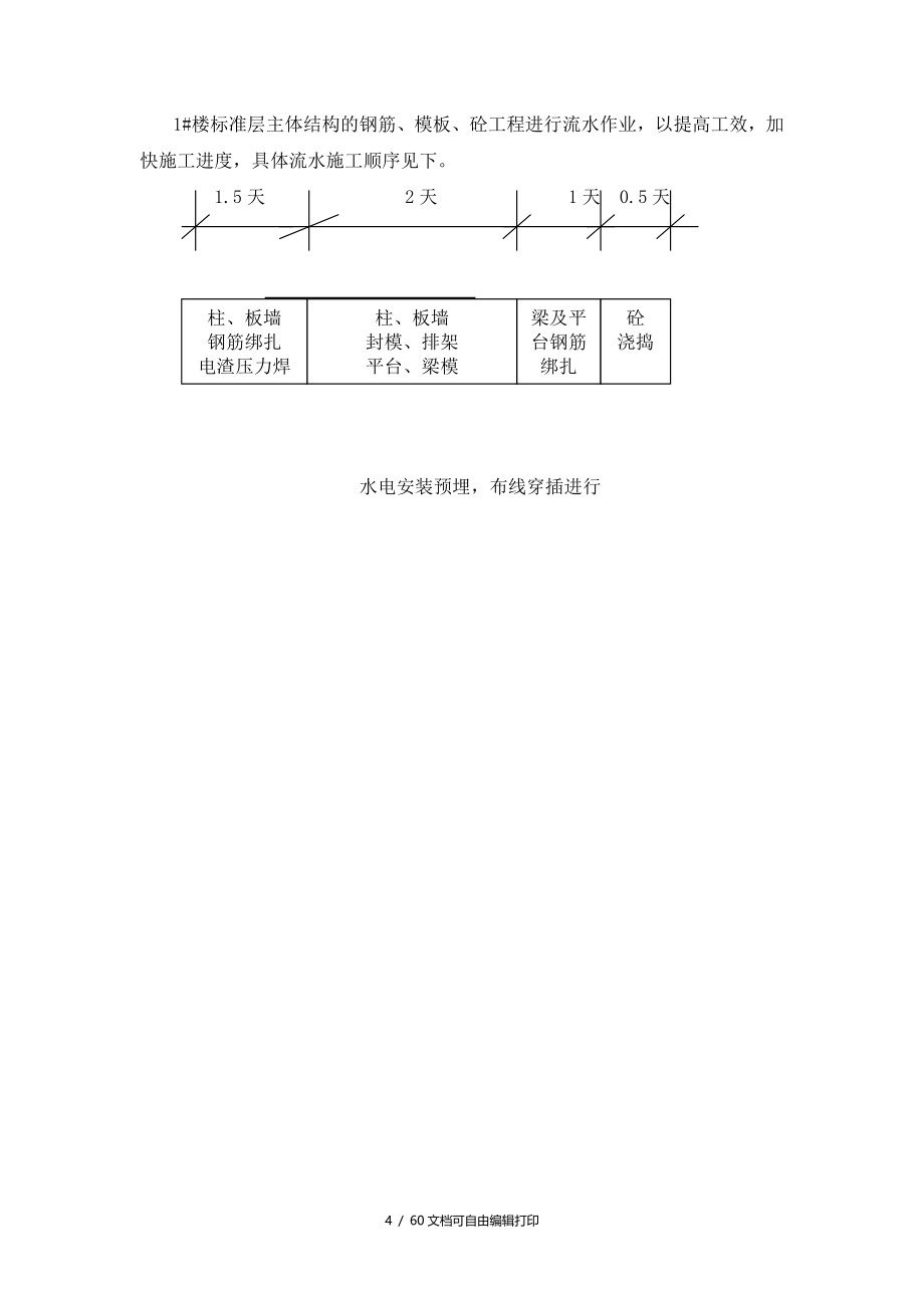 外滩鸿和花园1楼上部结构施工组织设计_第4页