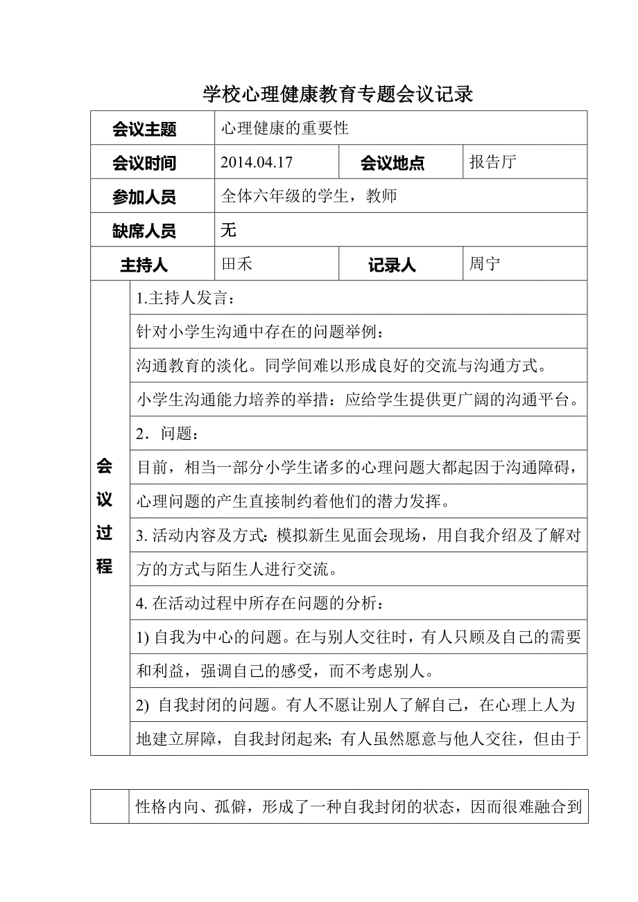 学校心理健康教育专题会议记录.doc_第1页