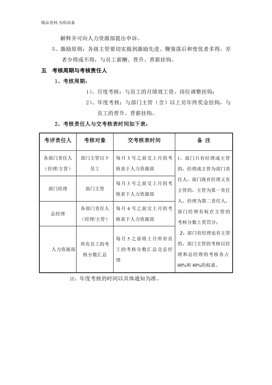 某物流公司绩效考核管理制度.doc_第3页