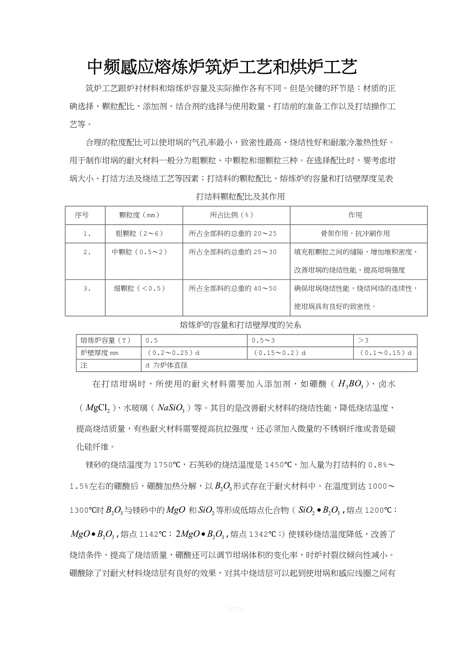 中频炉炉衬筑炉工艺.doc_第1页