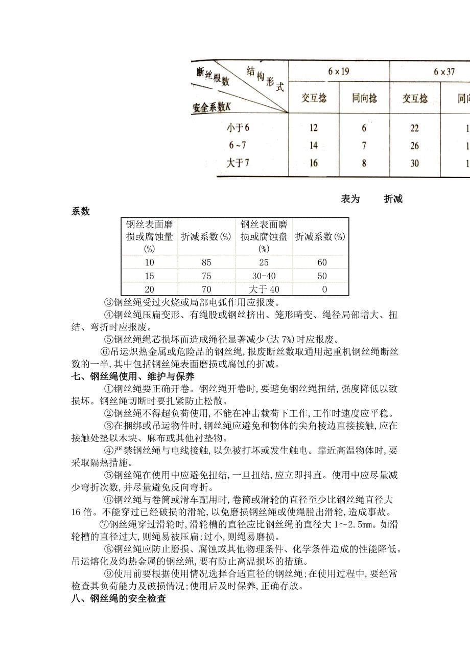 钢丝绳技术参数表.doc_第5页