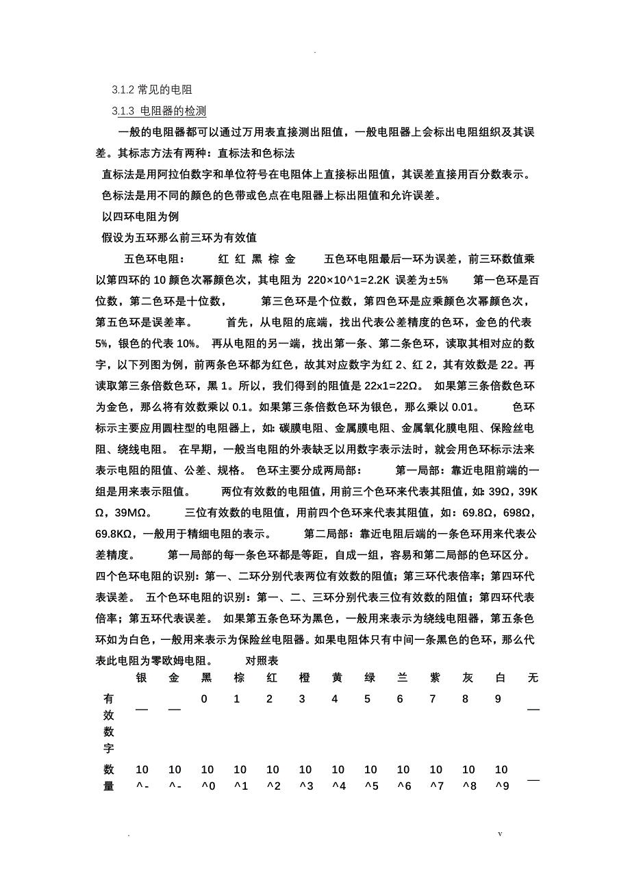 万用表实训报告_第4页