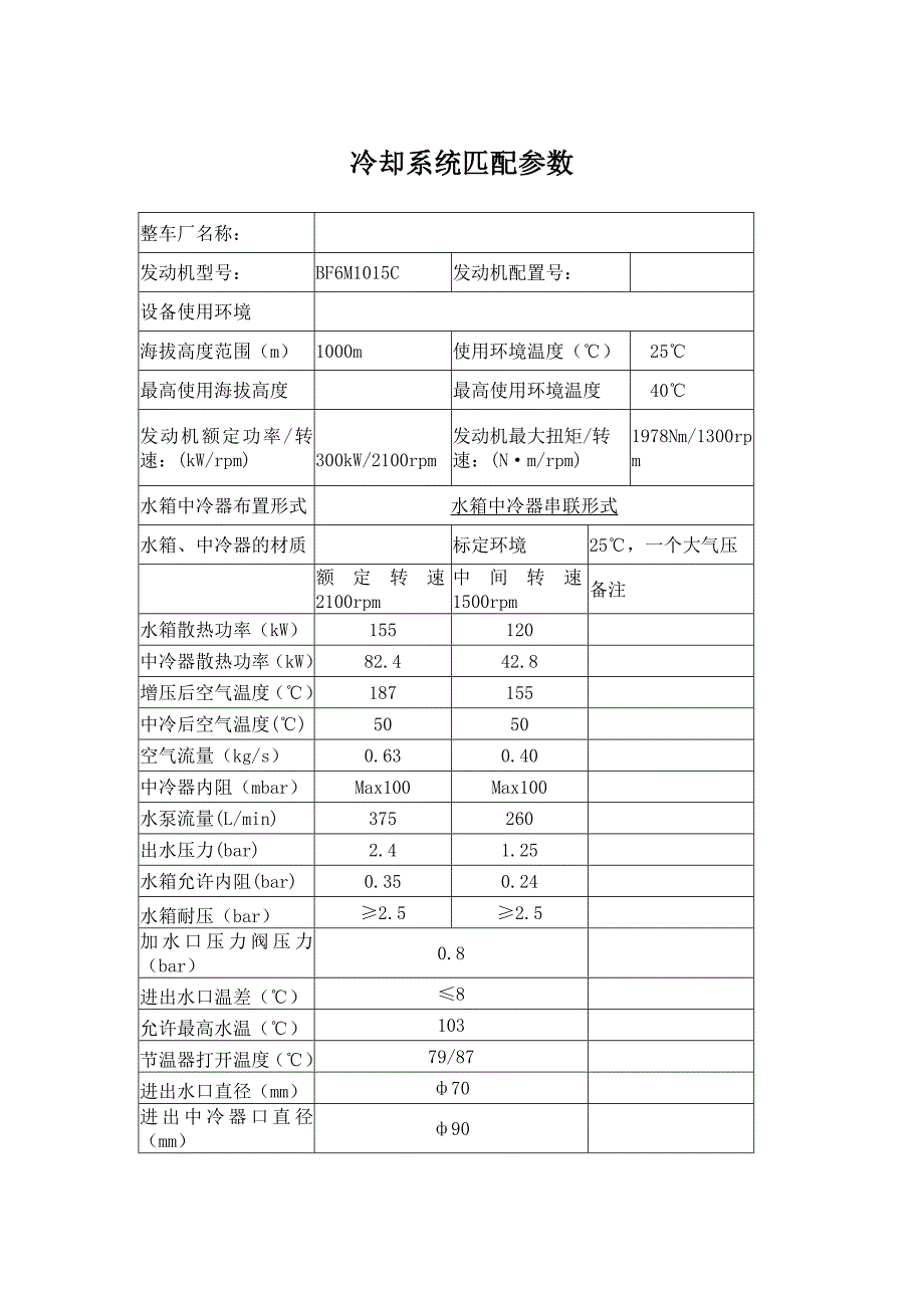 中冷器参数_第1页
