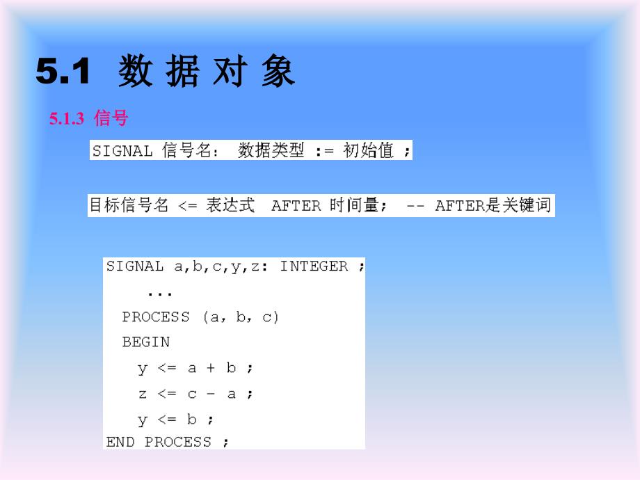 可编程逻辑器件（EDA）：复件 第5章 VHDL设计进阶_第4页