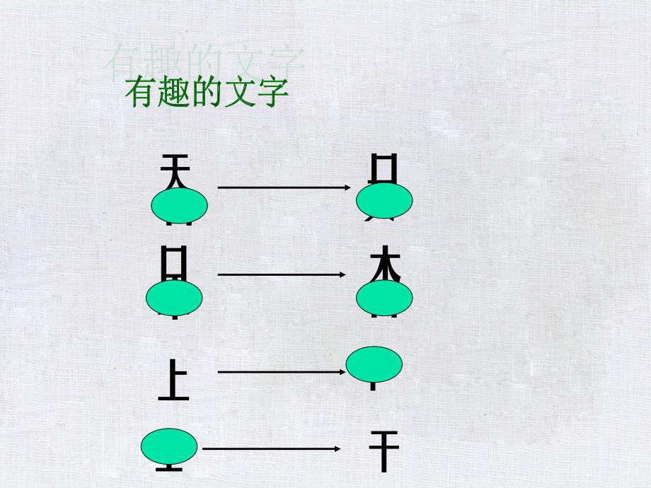 小学数学倒数的认识公开课_第2页