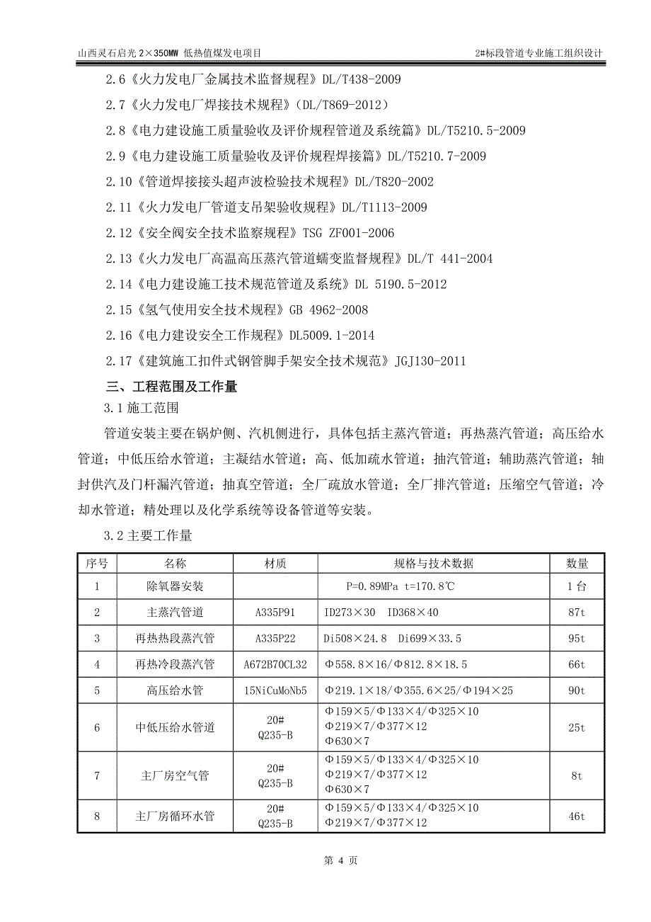 管道专业设计_第4页