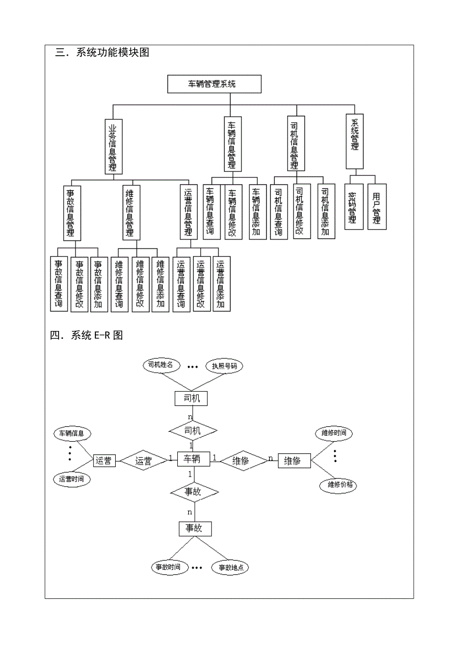 车辆管理系统-开题报告.doc_第4页