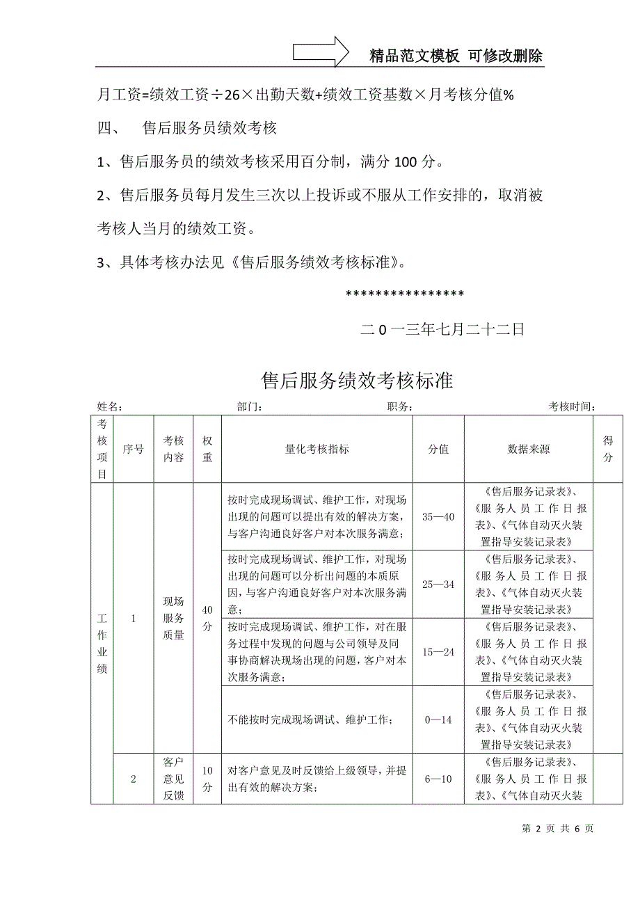 售后服务管理办法_第2页