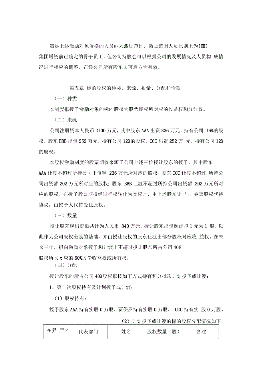 公司股票期权长期激励制度_第3页