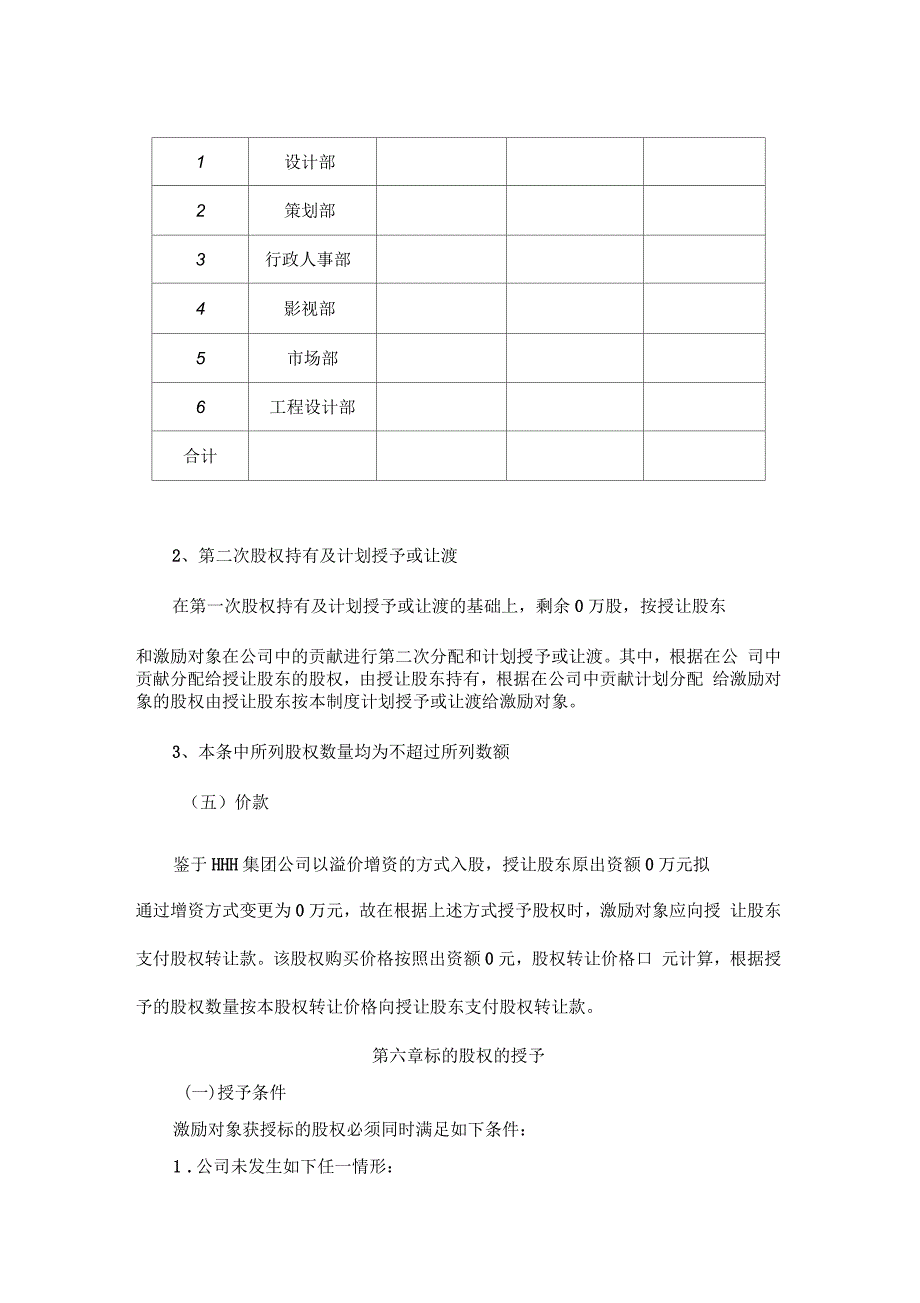 公司股票期权长期激励制度_第4页