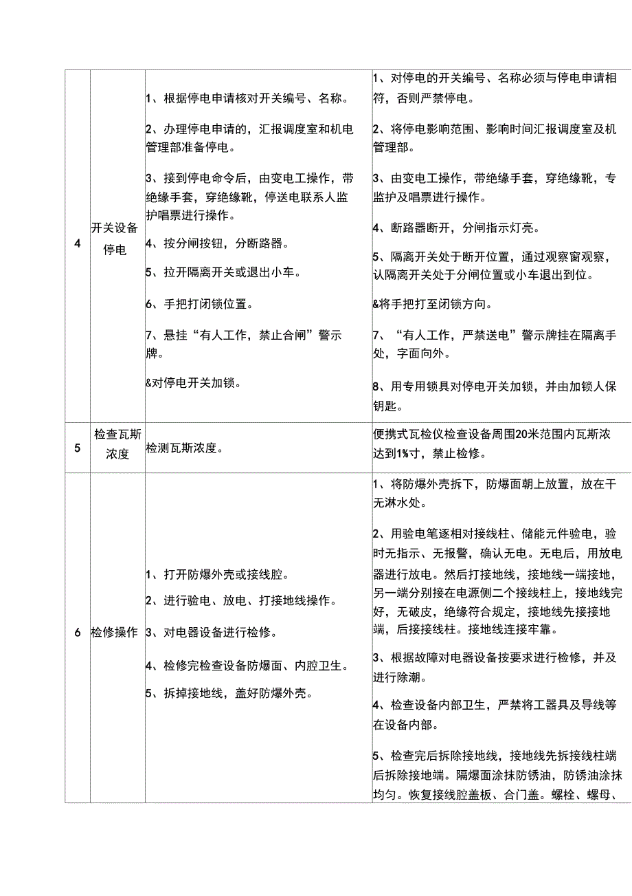 维修电工操作流程_第2页