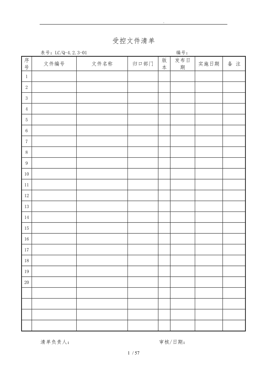 ISO9001体系各部门运行全表格模板_第1页