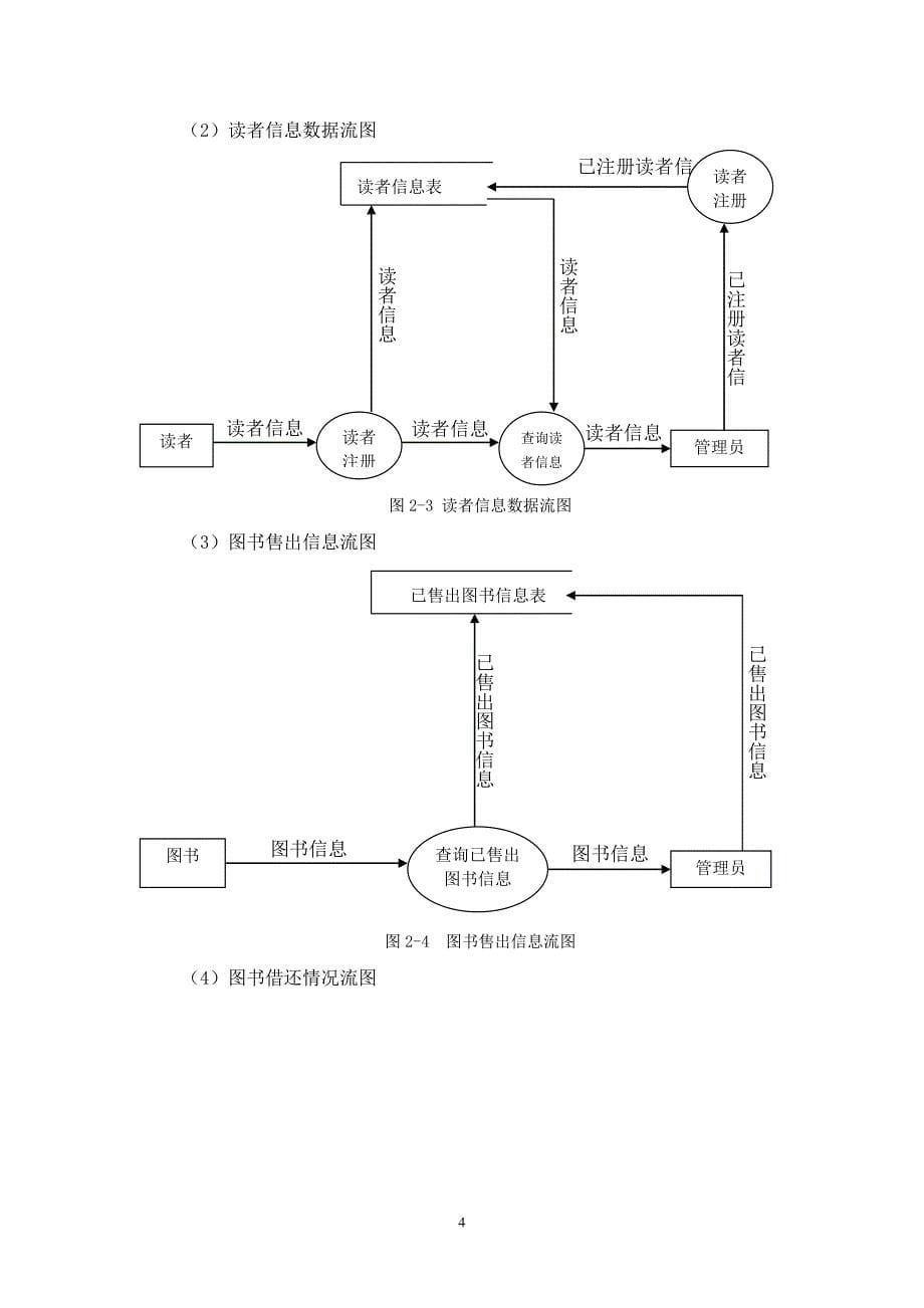 图书管理系统设计论文34788_第5页