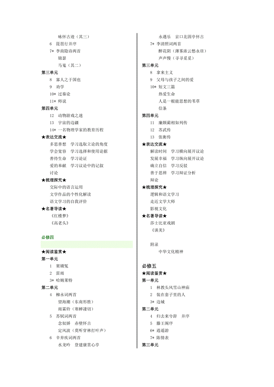 新人教版高中语文教材目录_第2页