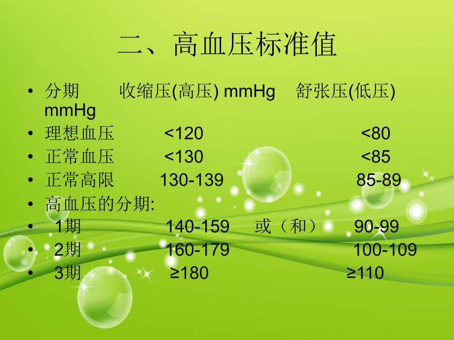 高血压防治知识培训_第3页