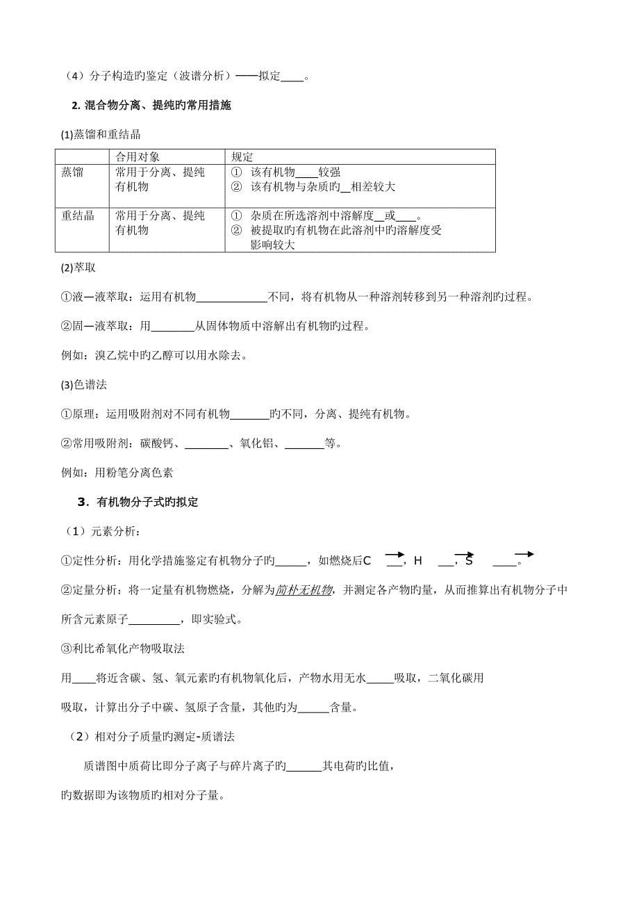 2022高中化学选修有机化学基础知识点及习题_第5页