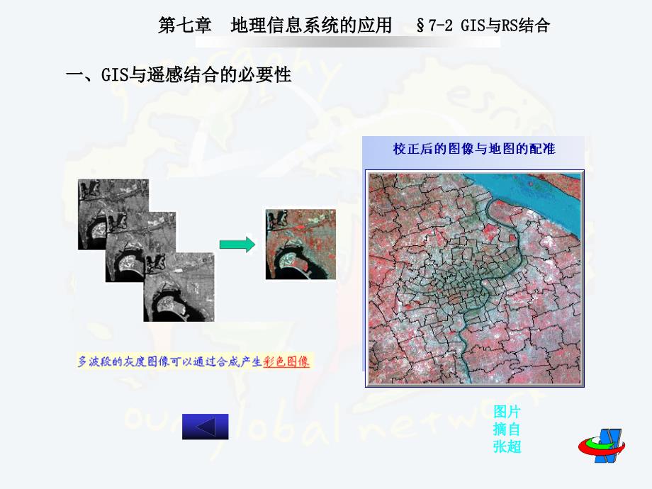 第七章地理信息系统的应用课件_第4页