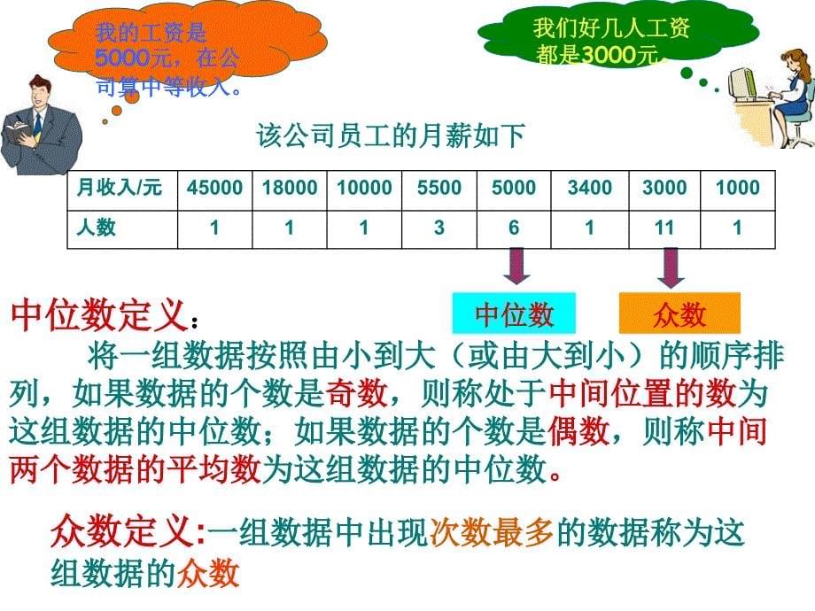 20.1数据的集中趋势第3课时20.1.2中位数和众数[精选文档]_第5页