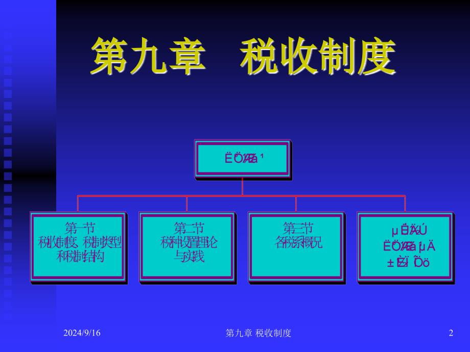 中国人民大学公共经济学d9z税收制度_第2页