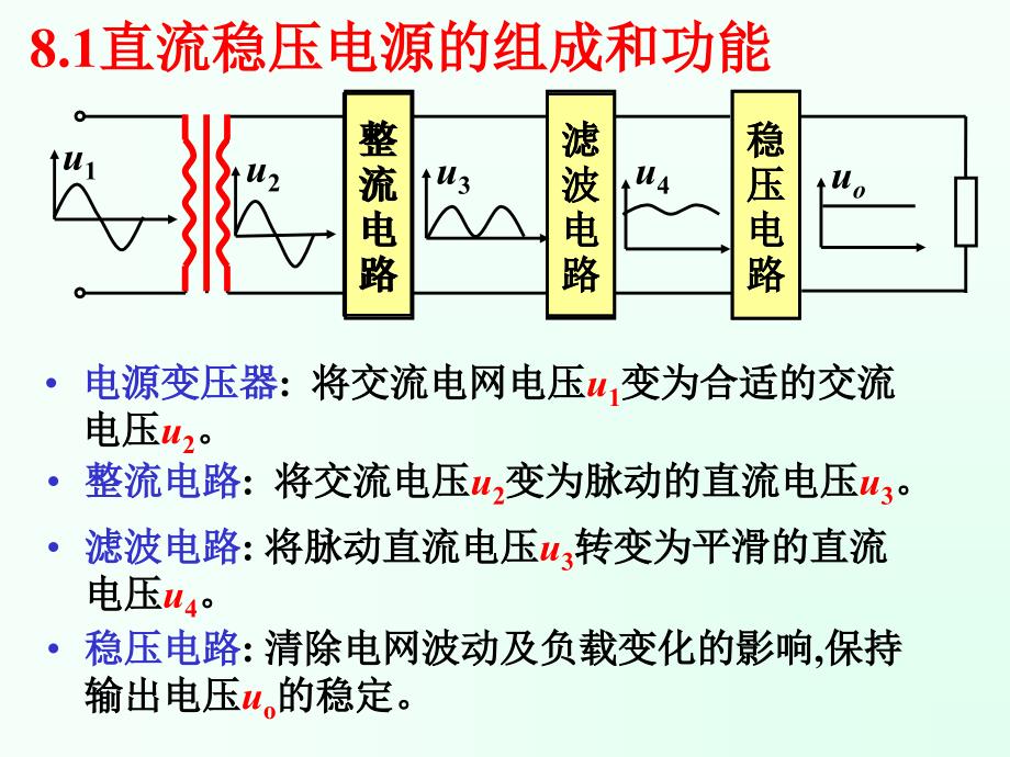 模块八 直流稳压电源_第2页