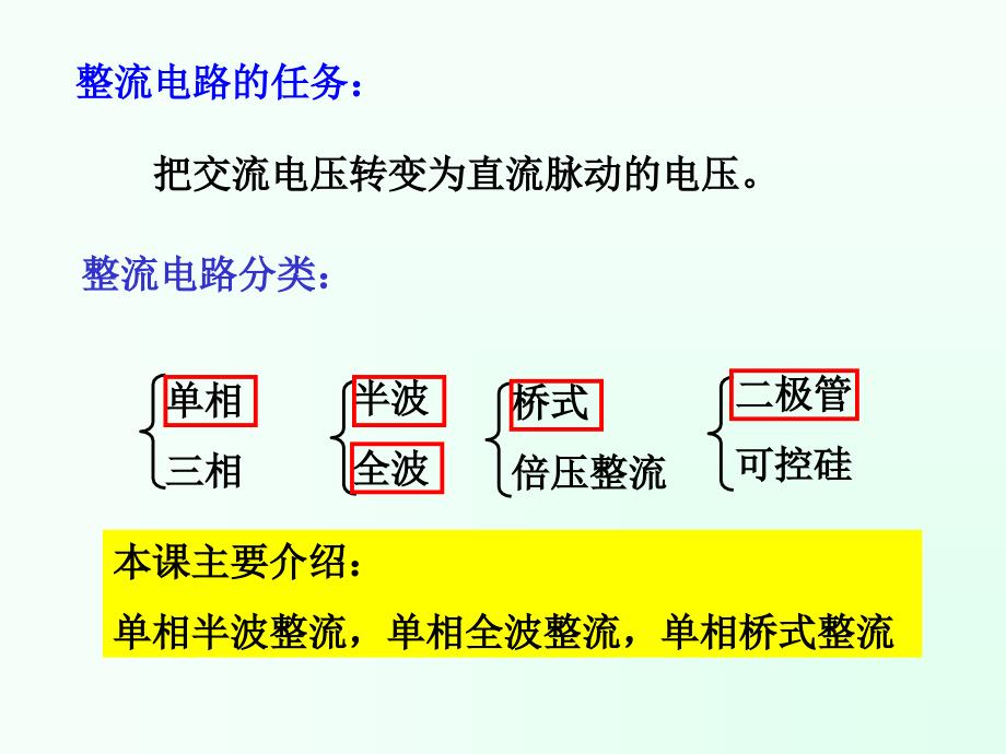 模块八 直流稳压电源_第3页