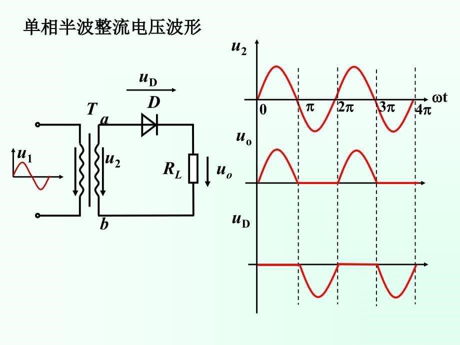 模块八 直流稳压电源_第5页