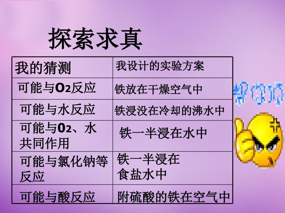 人教初中化学九下8课题3金属资源的利用和保护PPT课件17_第2页