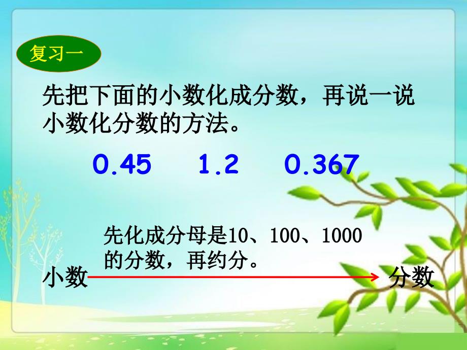 秋六年级数学上册 第七单元 百分数和分数、小数的互化课件2 青岛版_第3页