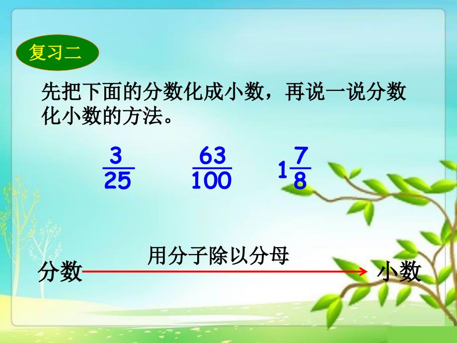 秋六年级数学上册 第七单元 百分数和分数、小数的互化课件2 青岛版_第4页