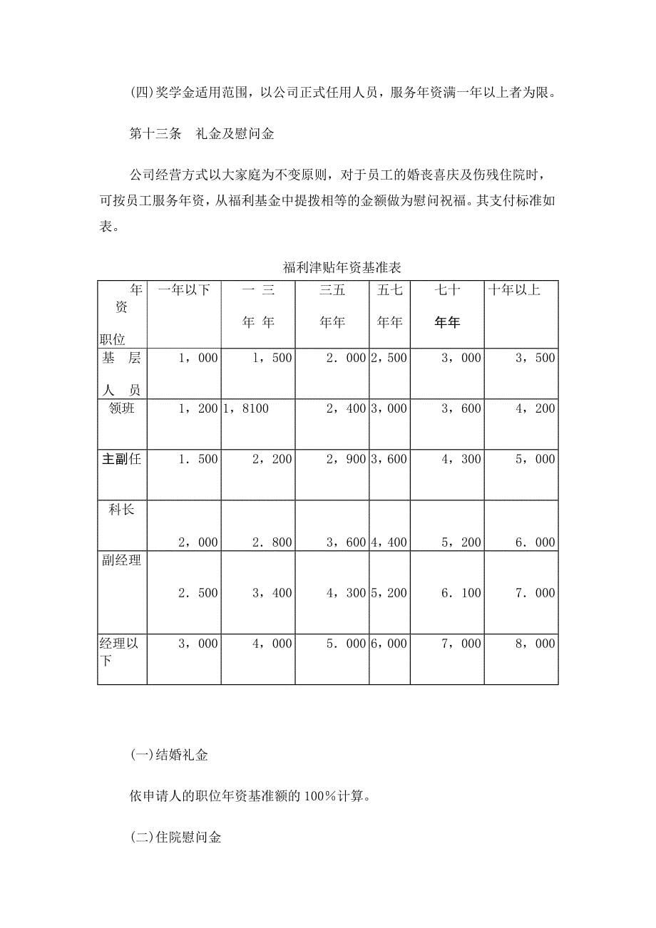 餐饮业奖金制度20963.doc_第5页