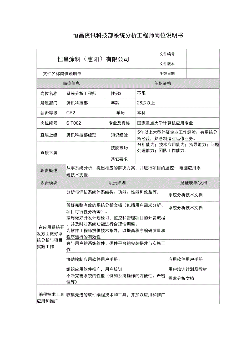 #IT部系统分析工程师岗位说明书_第1页