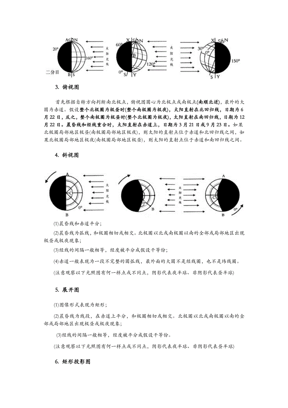 晨昏线图及太阳光照图的判读_第3页