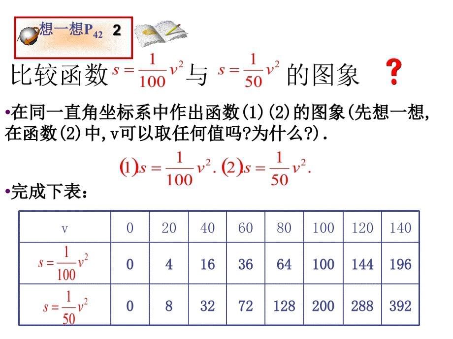 刹车距离与二次函数修改北师大版_第5页