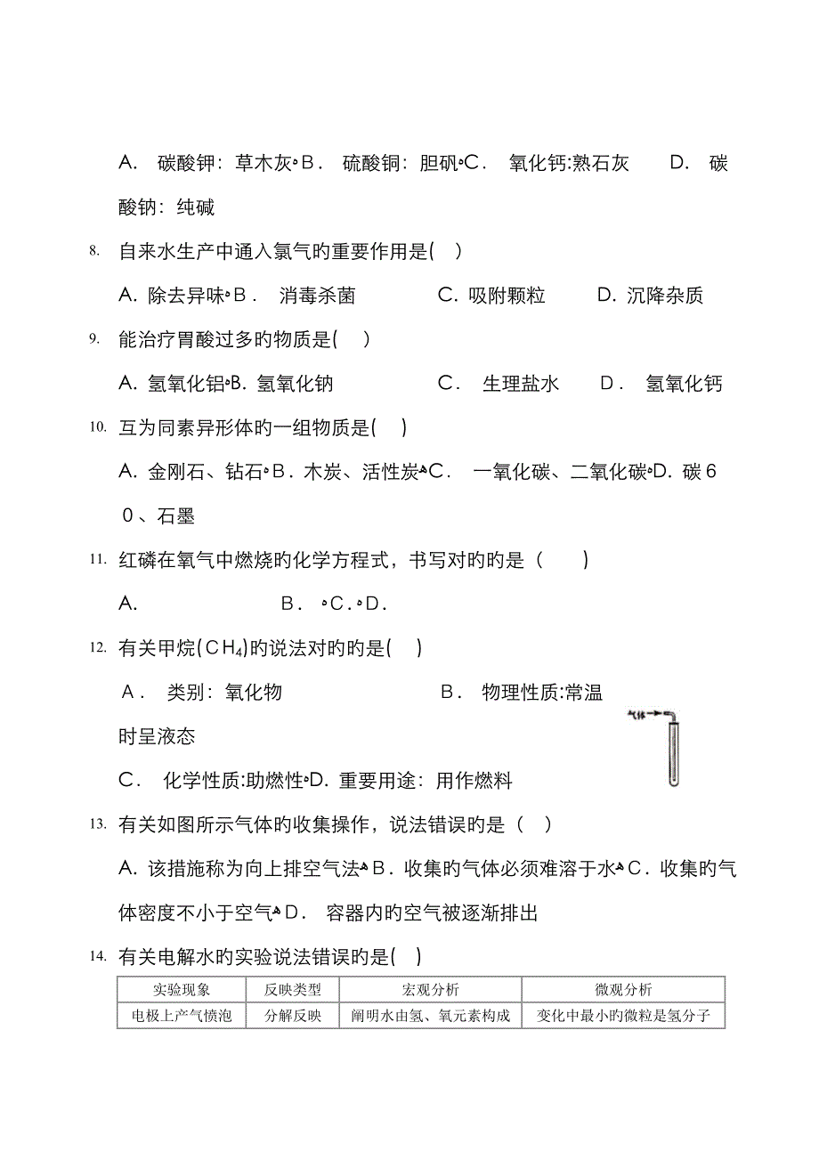 上海市黄浦区初三化学二模试卷(含解析)_第2页