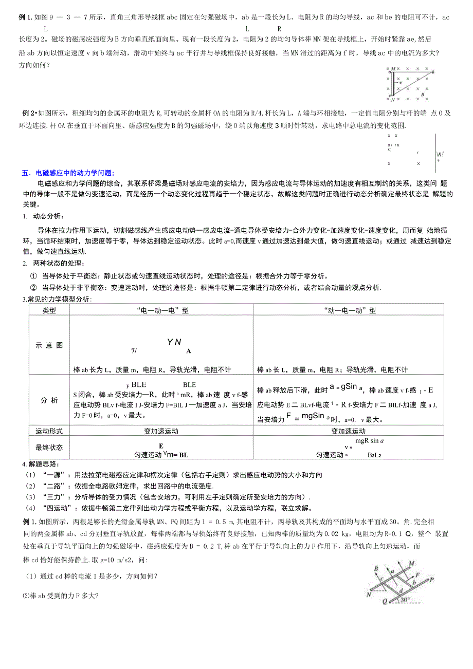 专题：电磁感应中的六大问题_第4页