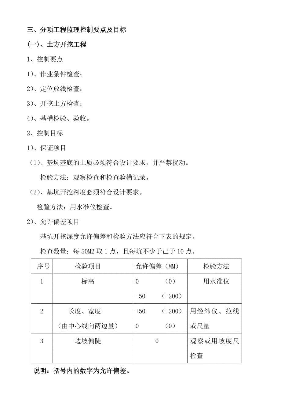 人防监理细则苏州农校东山分校_第5页