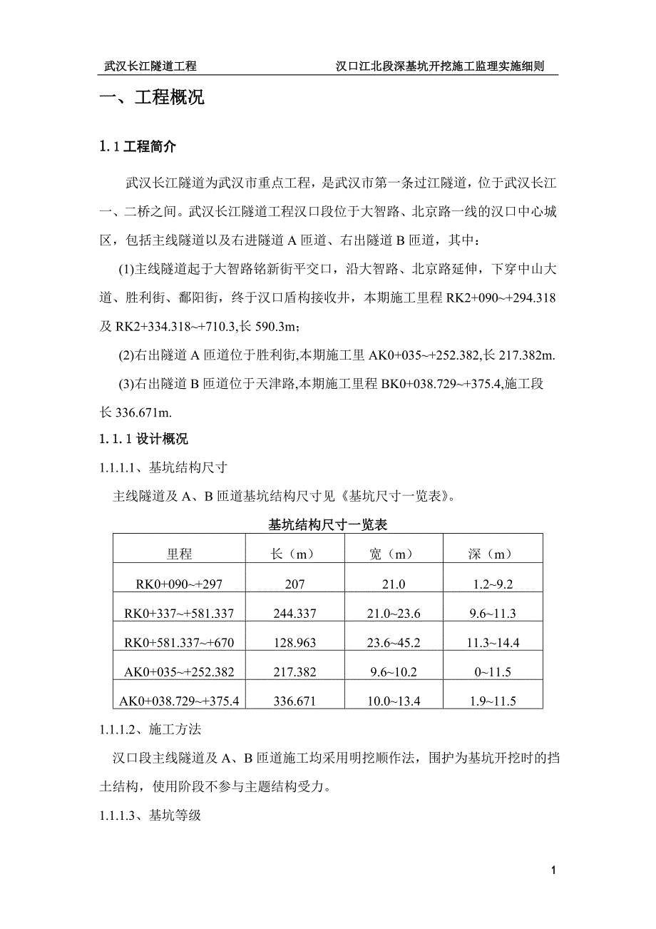 隧道工程深基坑开挖施工监理实施细则_第2页