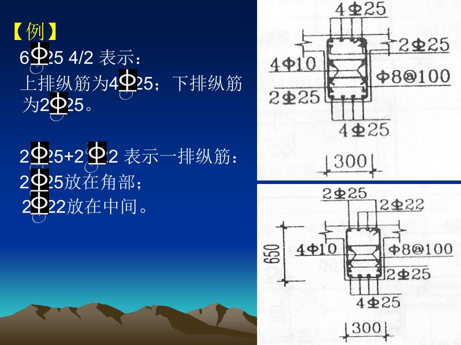 平法梁原位标注课件.ppt_第4页