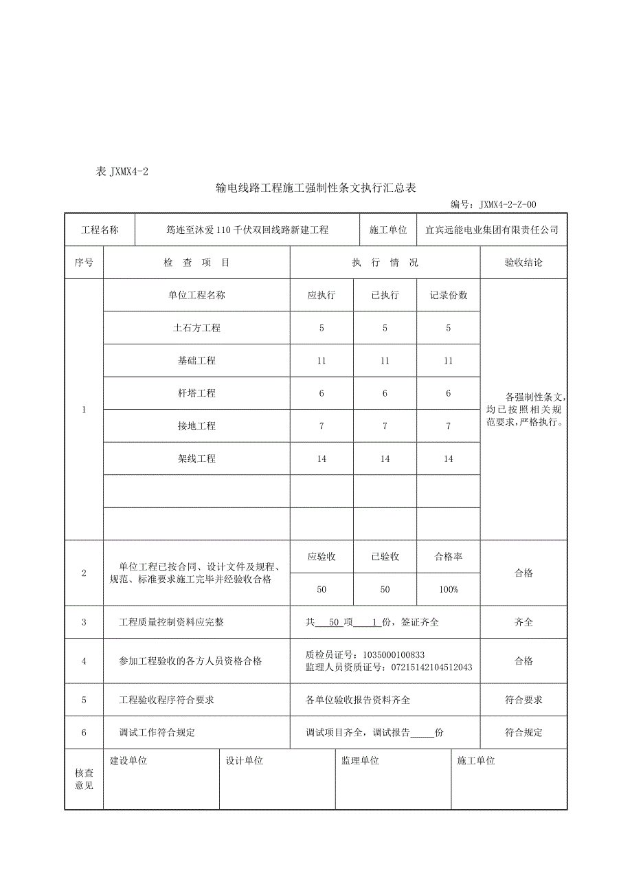 监理强制性条文执行检查及汇总表.doc_第3页