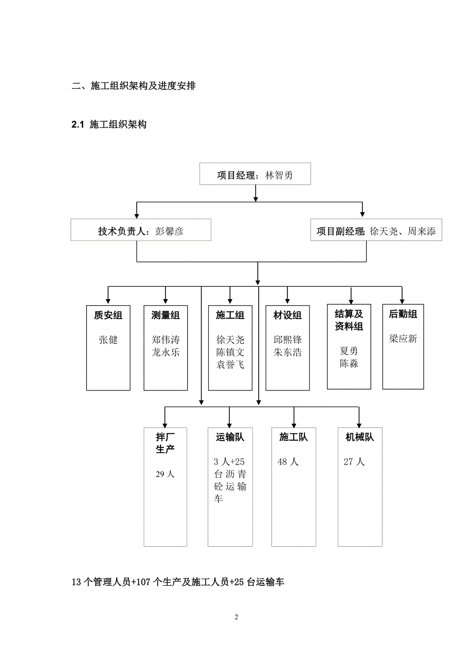 江顺大桥环氧沥青砼铺装工程施工组织_第3页